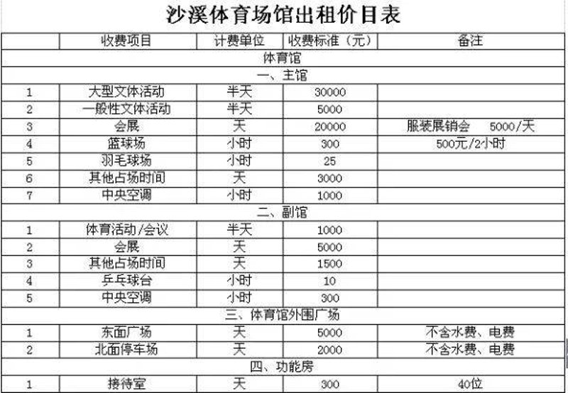 如何让体育场地发挥最大效能?